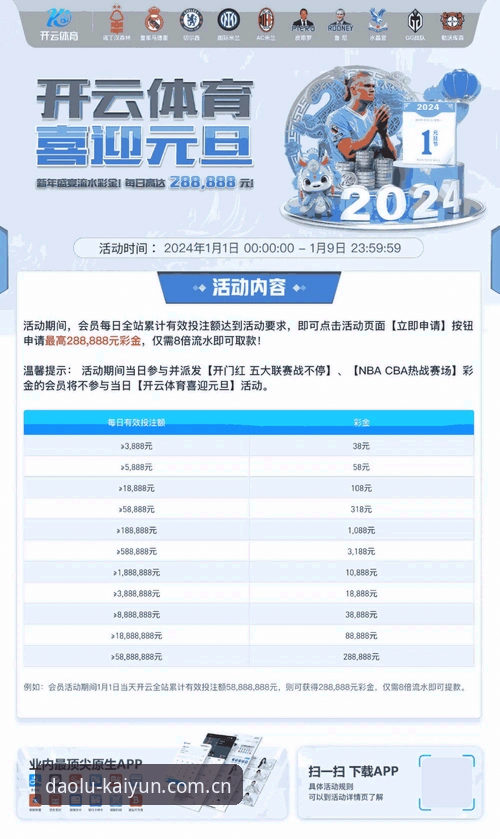 开云体育平台入口变更不再迷路：KAIYUN官方APP更新与登录避坑全操作教程