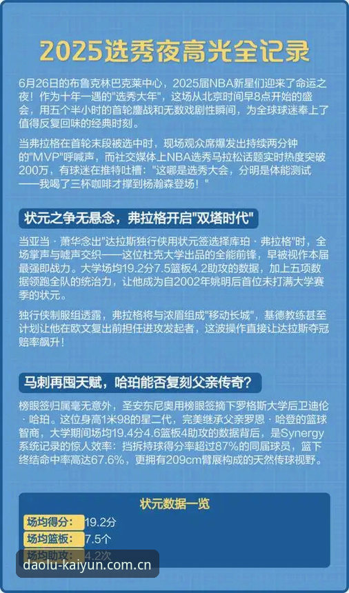 一位老球迷的选秀夜观战笔记：奇才状元签的两种解法与我的开云客户端使用心得